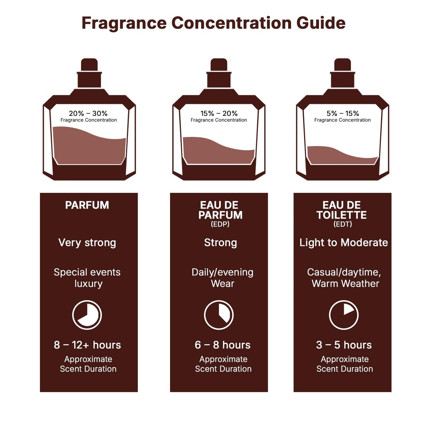 Khamrah Aroma Exclusivo