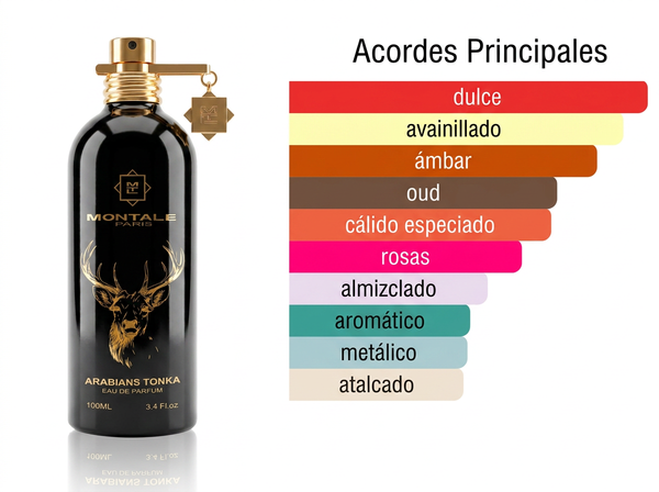 Club Nuit Presencia Intensa Masculina